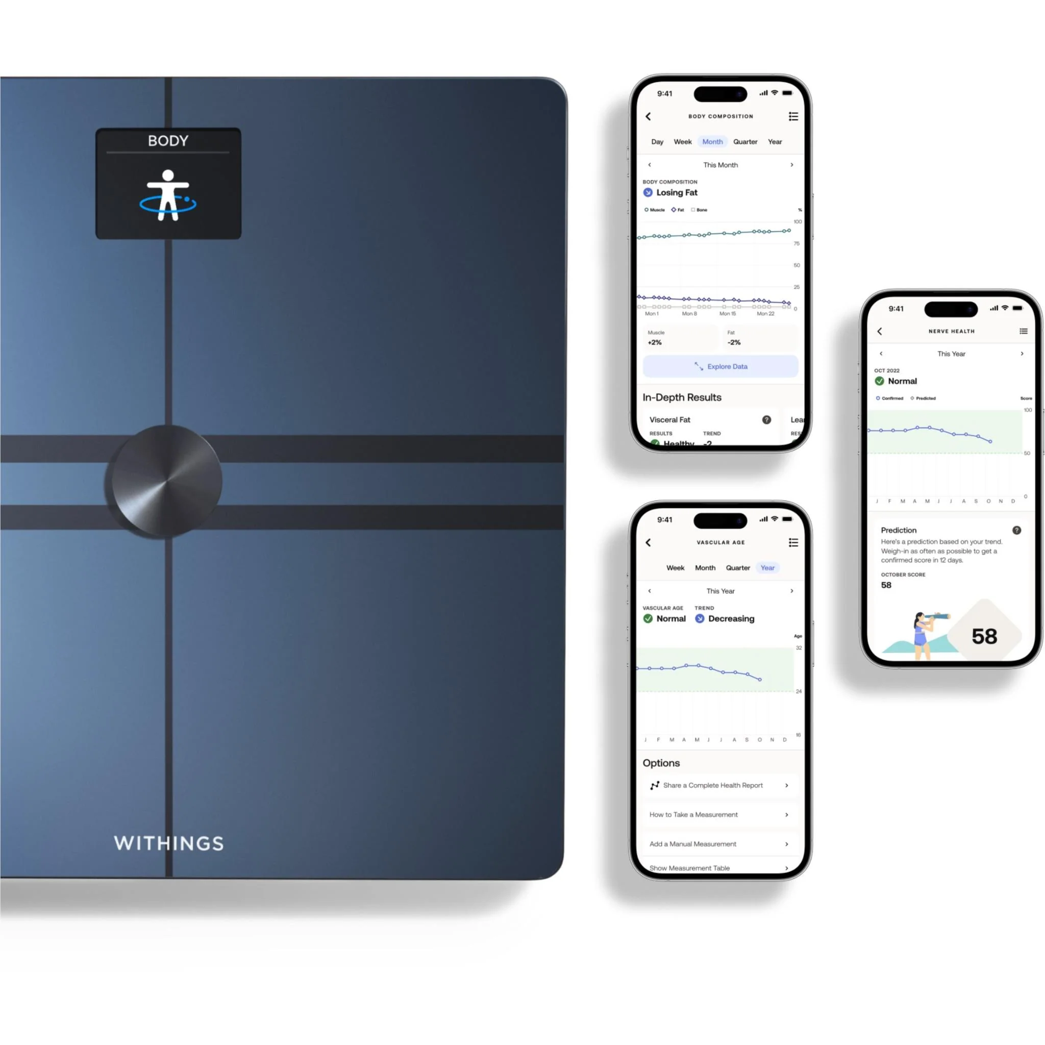 Withings Body Smart Scale